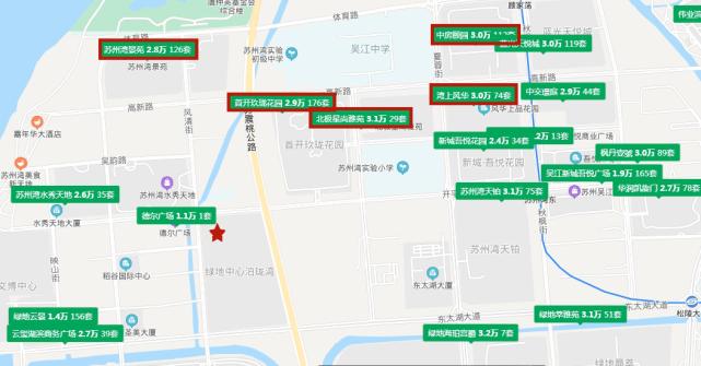 嗨!苏州湾再迎绿地128米超高层,中车城市捷运总部基地确认落户