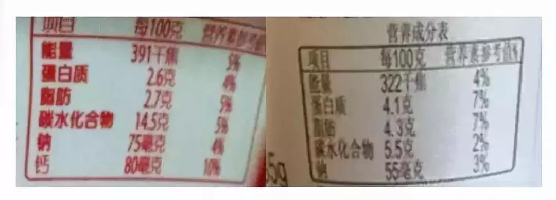 酸奶含糖量真的很高,酸奶的含糖量是不是很高