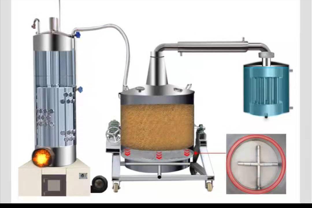 一套小型的家庭式自动化酿酒设备,搞一台酿酒设备一年能够赚多少钱