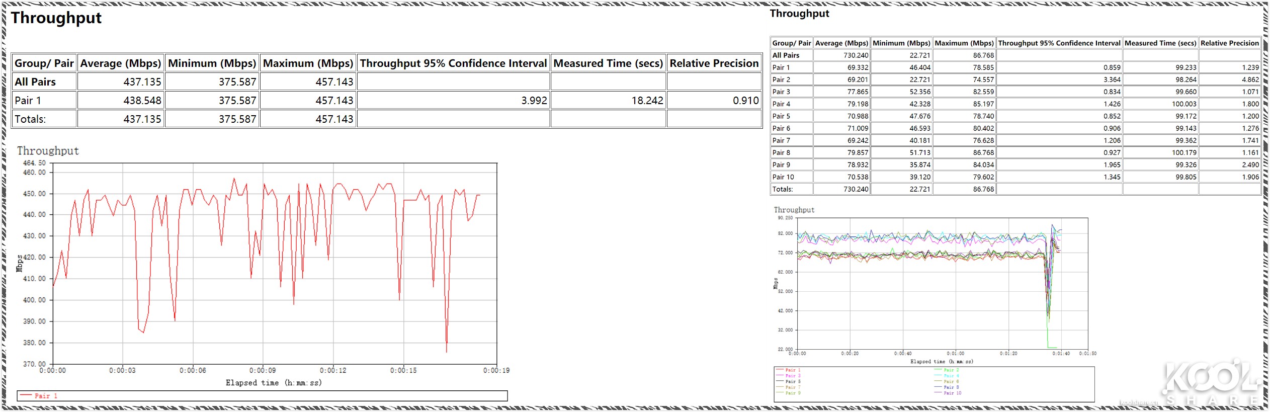 UBNTUAP-IW-HD86式面板AP开箱拆解评测