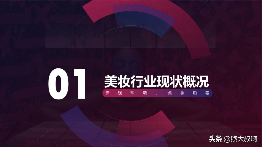 抖音美妆行业前景分析,怎么入手短视频行业