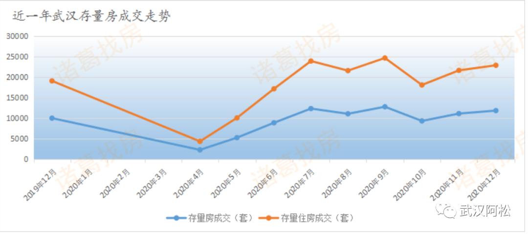 业主欲哭无泪25万装修的房子,武汉的二手房很难卖怎么回事