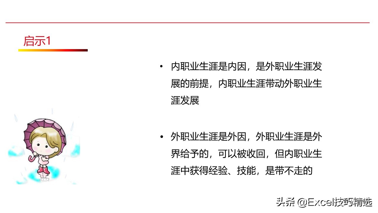 濡備綍璁茶В鑷繁鐨勮亴涓氱敓娑鍒抪pt,濡備綍鍋氬ソ鑱屼笟瑙勫垝ppt鍩硅