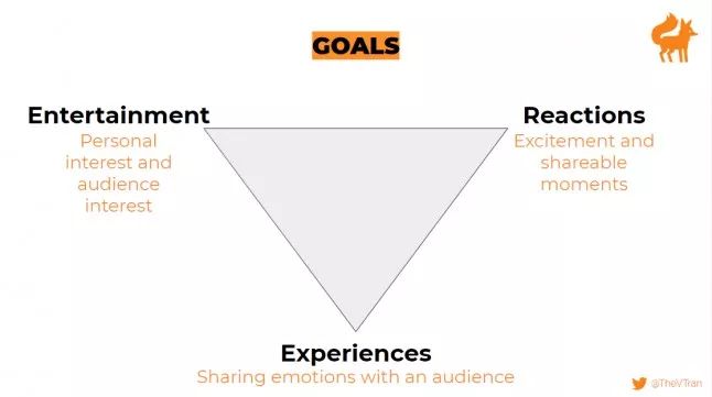 steam开发者怎么盈利,想要在steam上开发游戏要学会什么