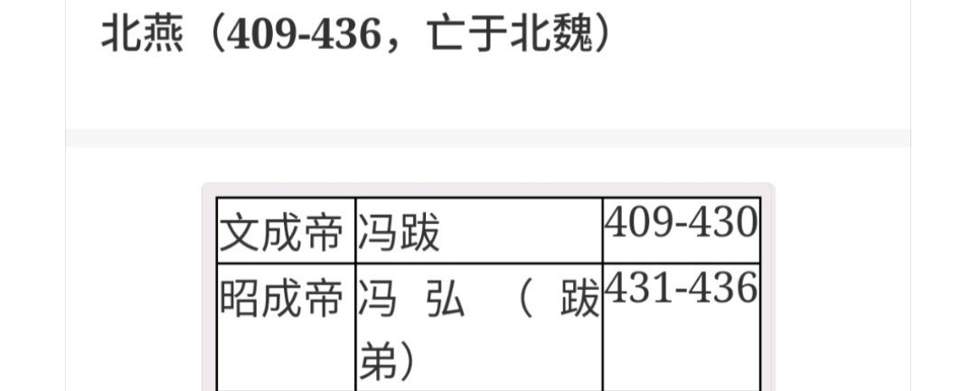 中国历代纪元表口诀,中国历代纪元表的总表