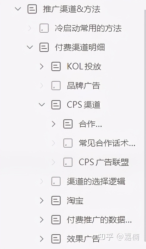 思考习惯也是有惯性的,管理者思考方式和习惯