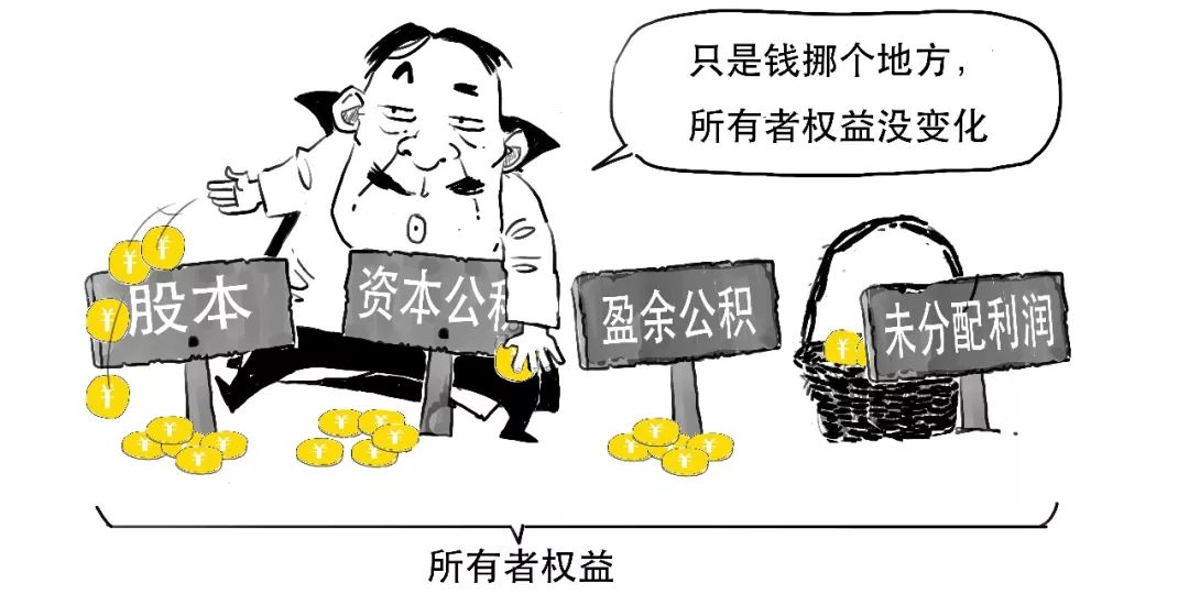 除权后怎么看走势,太好懂了的日语