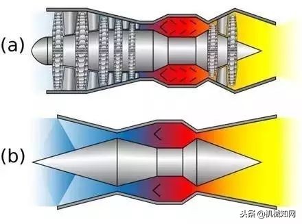 关于航空发动机原理论文,航空发动机难点到底在哪里