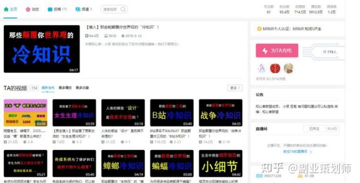 可以做的副业有哪些项目,非常适合上班族做的20个副业项目