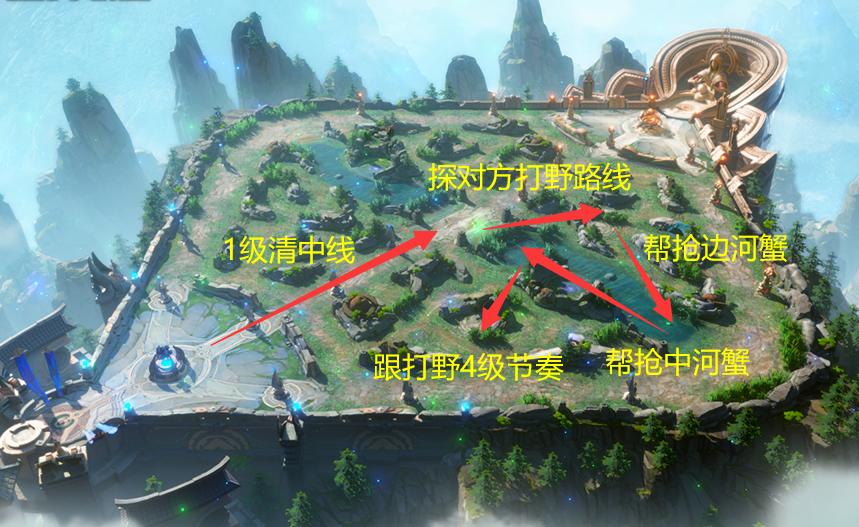 王者荣耀瑶的超级赖皮玩法,王者荣耀瑶妹打法