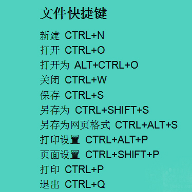 ps快捷键常用表可打印,苹果电脑ps常用快捷键一览表