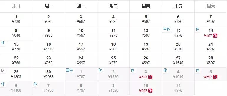 特价机票飞洛阳,洛阳飞上海机票最便宜