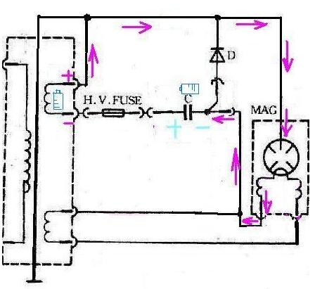 微波炉炸保险怎么修理,微波炉维修方法大全视频教程