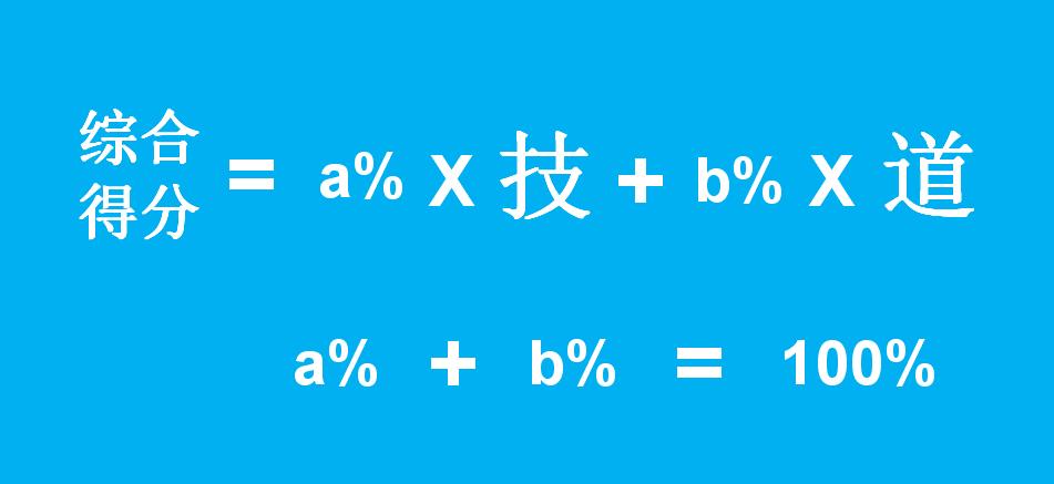 100道书法常识让你真的懂书法,怎样理解书法的笔法