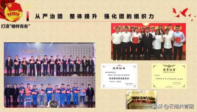 青春聚力创新创业,青春聚力新征程为主题的题目