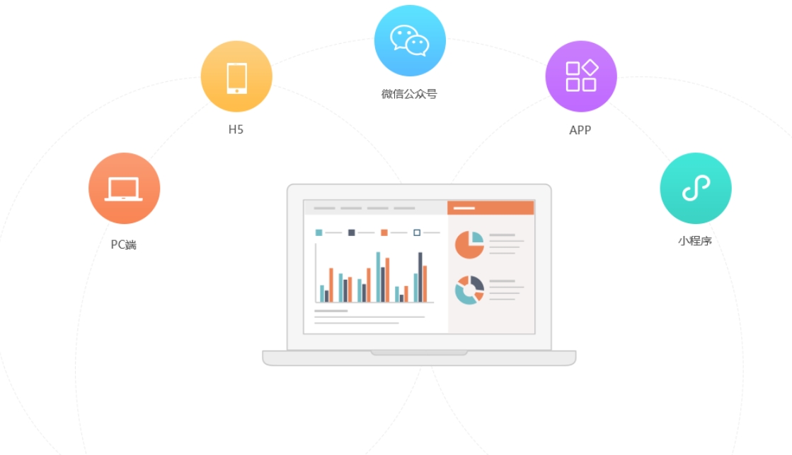 濡備綍鍏嶈垂寤虹珛缃戠珯,鍏嶈垂寤虹珛缃戠珯