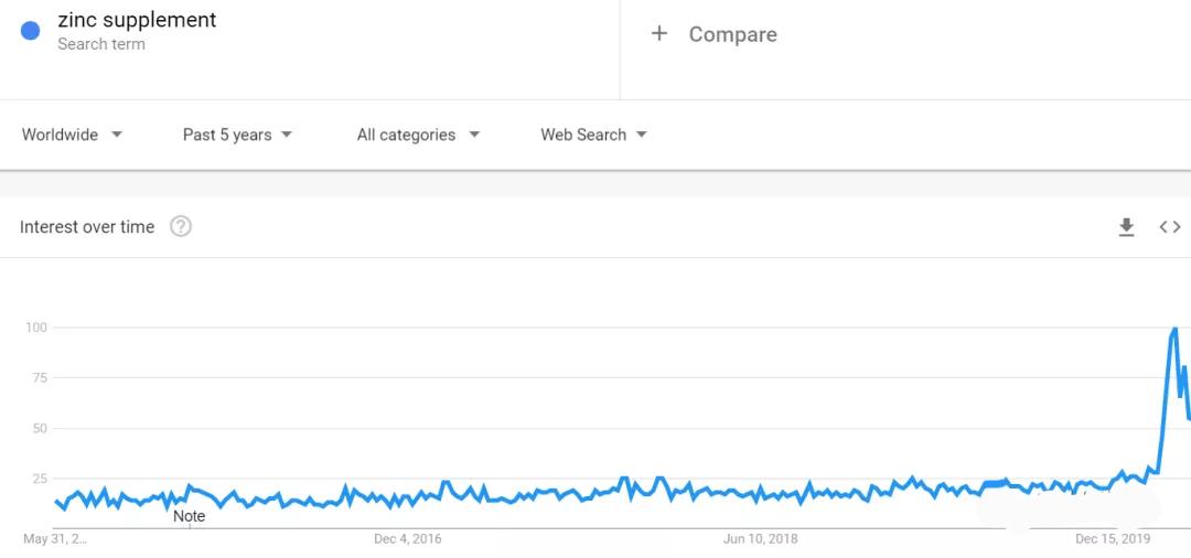 跨境电商所有产品都是正品吗,跨境电商包邮和不包邮