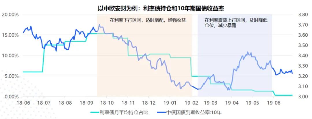 2021稳定器排行,2021年手持云台稳定器哪款最好用
