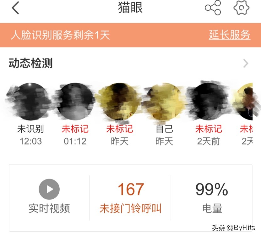 能接电的猫眼摄像头,家庭门上猫眼监控摄像头