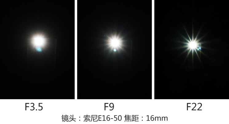 摄影教程5分钟帮助新手了解光圈,摄影基础知识入门什么是光圈