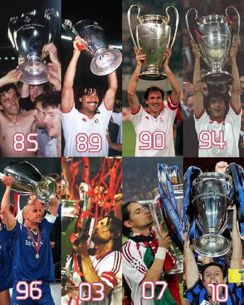 罗伯托曼奇尼个人资料,罗伯托曼奇尼表现