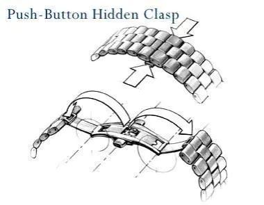 腕表合集图片大全,腕表大全套