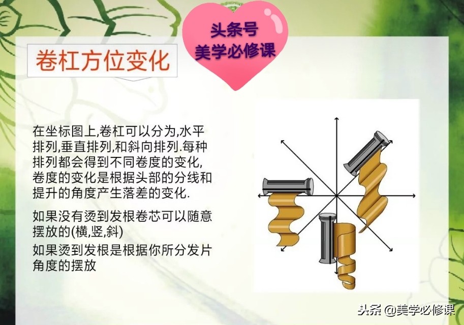 美发烫发基础知识讲解,美发基础烫发教学