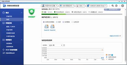 nas配置存储池,nas存储池状态