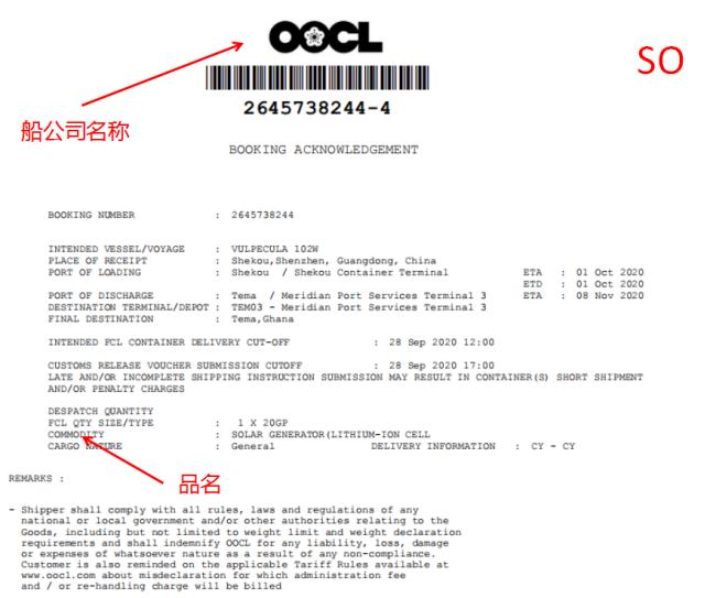 80W订单的产生全过程（3）