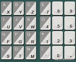 数控车床超程报警按键是哪个,数控车床部分按键失灵怎么回事