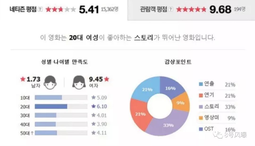 韩国14岁少女被打,韩国22岁女孩惨遭暴打