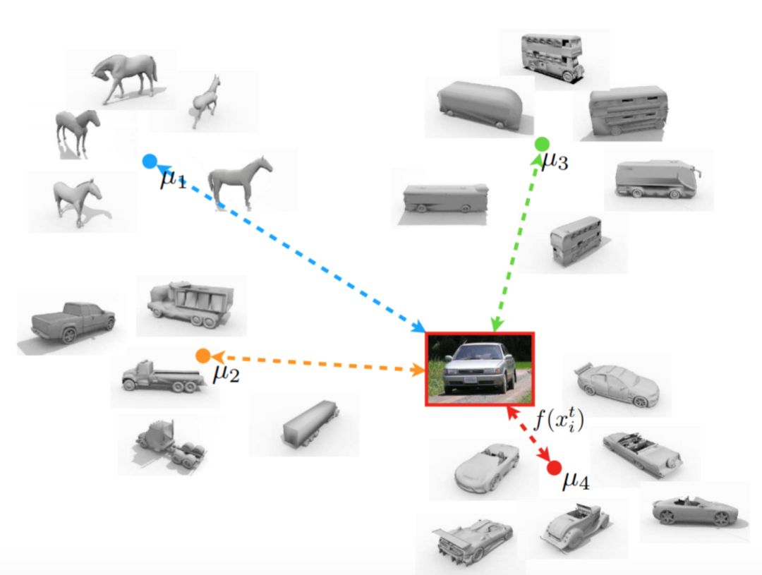 计算机视觉技术赋能五大行业,图像理解与计算机视觉趋势