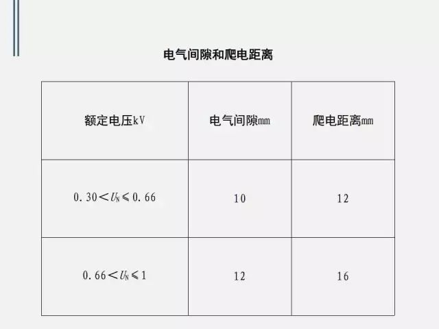 低压配电柜的知识点,低压配电柜基础知识大全