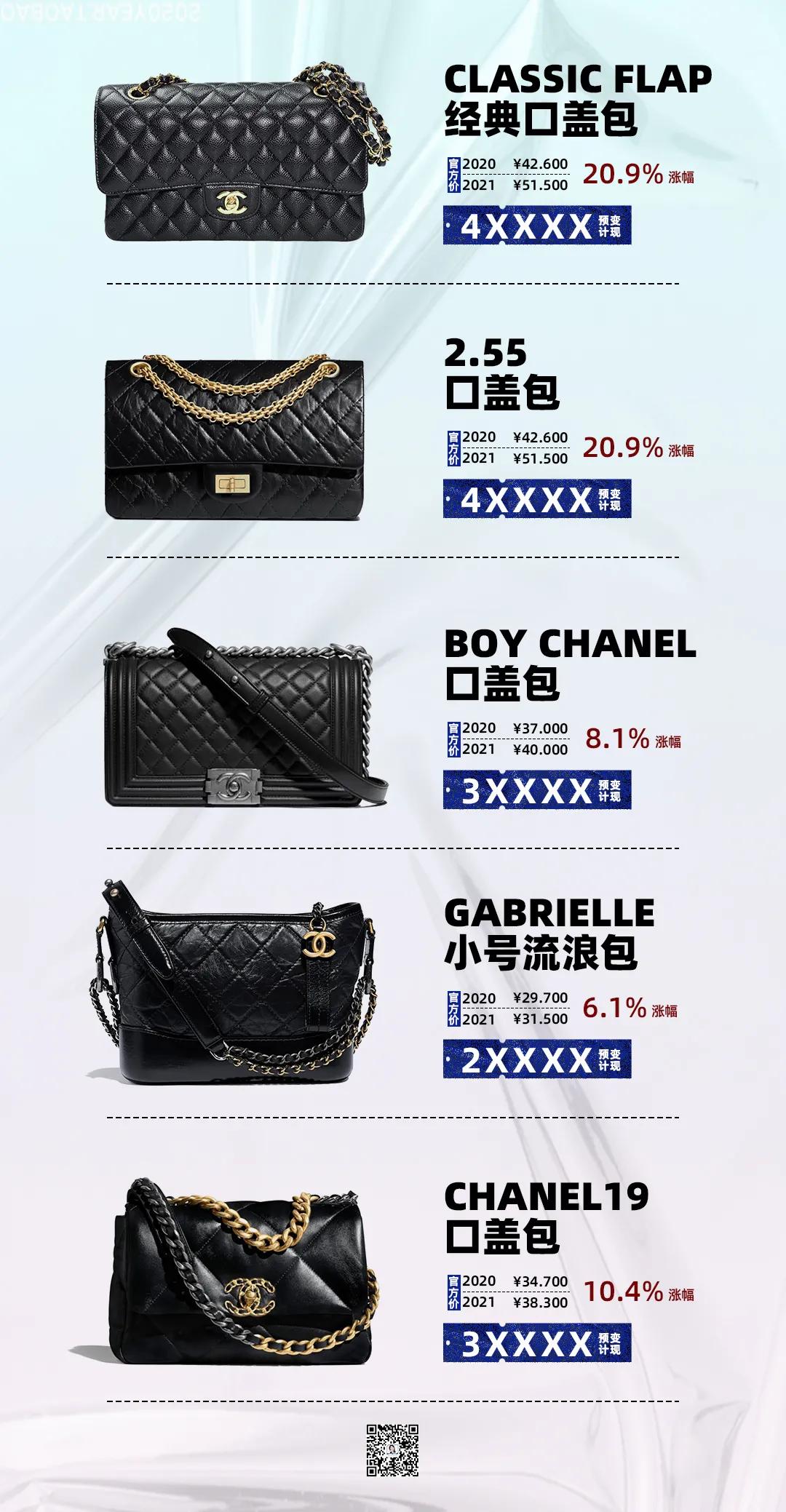 升值到让你害怕的包！你有几只？