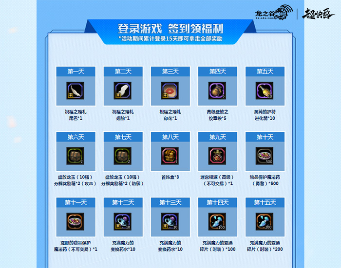 龙之谷二觉版本,龙之谷10周年新技能