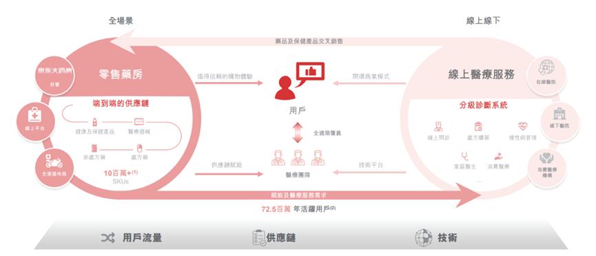 华高莱斯属于什么档次,华高莱斯厉害吗