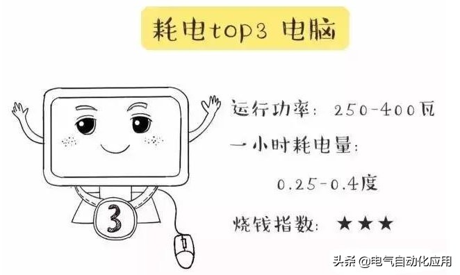 查别人电费的明细账单,自家电费特别多怎么查是否被偷电