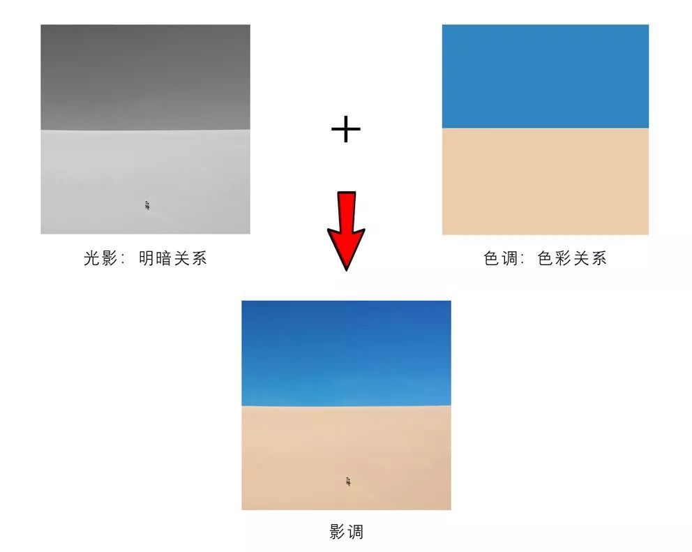 学好黑白摄影先了解这十种影调,十种影调图片大全