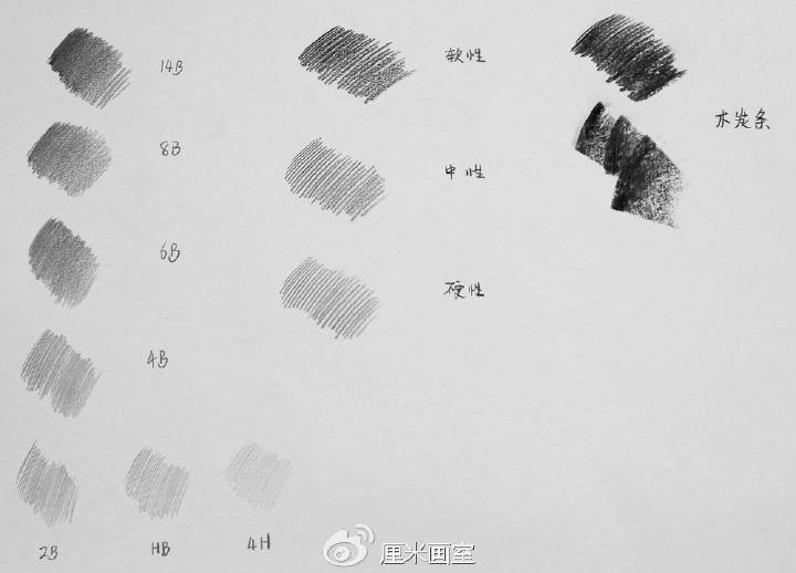 素描静物临摹本入门,静物组合素描图片入门