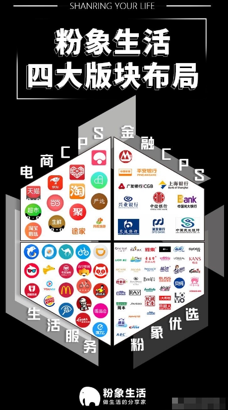 粉象生活全新升级版的邀请码,粉象生活官方邀请码是多少