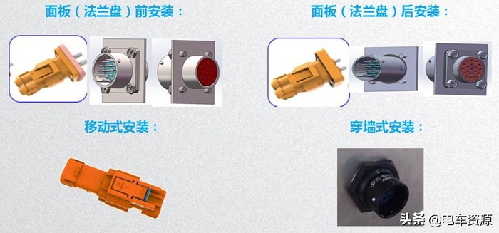 新能源汽车高压连接器的应用,新能源汽车高压连接器市场
