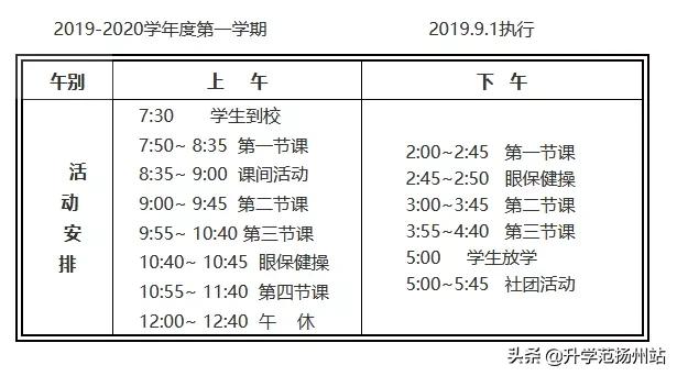 扬州这3所名校增新校区,扬州最好的公办学校