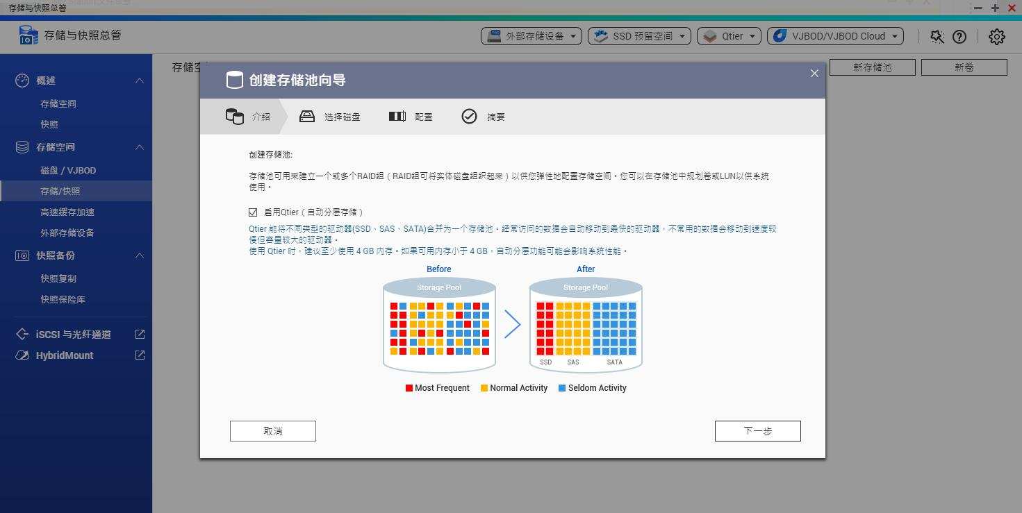 家用nas推荐入门级nas,手把手教您组装一台家用nas