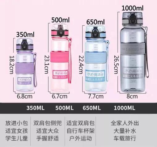 运动水杯大容量防摔,负离子水杯大全