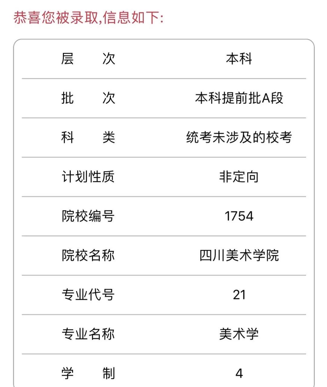 文化课400能考上川美吗,美术考多少才能上川美