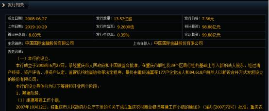 中国股市2024年大盘市盈率,新股上市怎么看股市走势