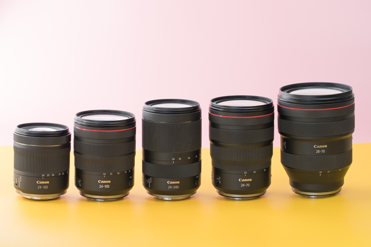 佳能rf镜头性价比高的推荐,佳能rf广角镜头最便宜的推荐
