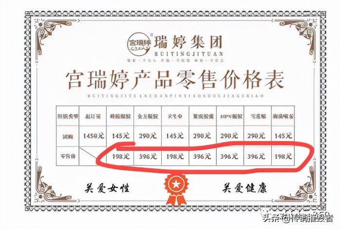 爱健康经营模式是传销吗,爱康菲是不是三无产品