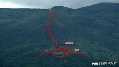 地理风水寻龙与点穴,觅龙察砂观水点穴立向