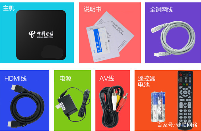 网络电视机顶盒的工作原理图,电视网络机顶盒的使用方法